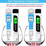 TDS Meter